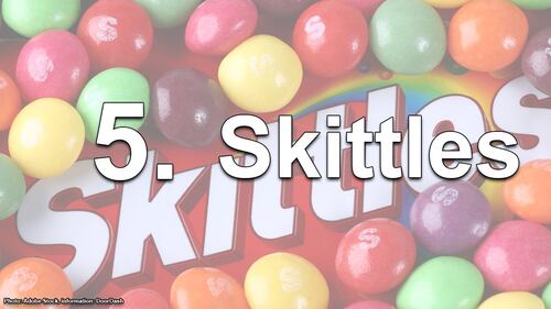 Candy countdown