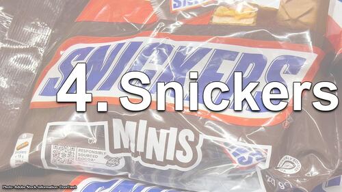 Candy countdown